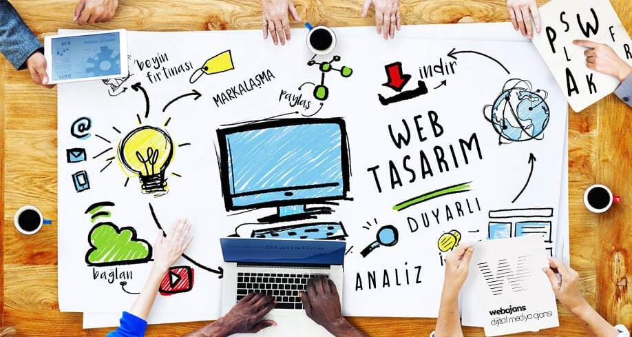 web tasarim milenyum reklam 5